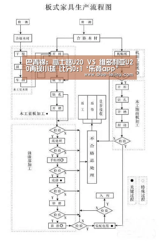 乐竟体育官网